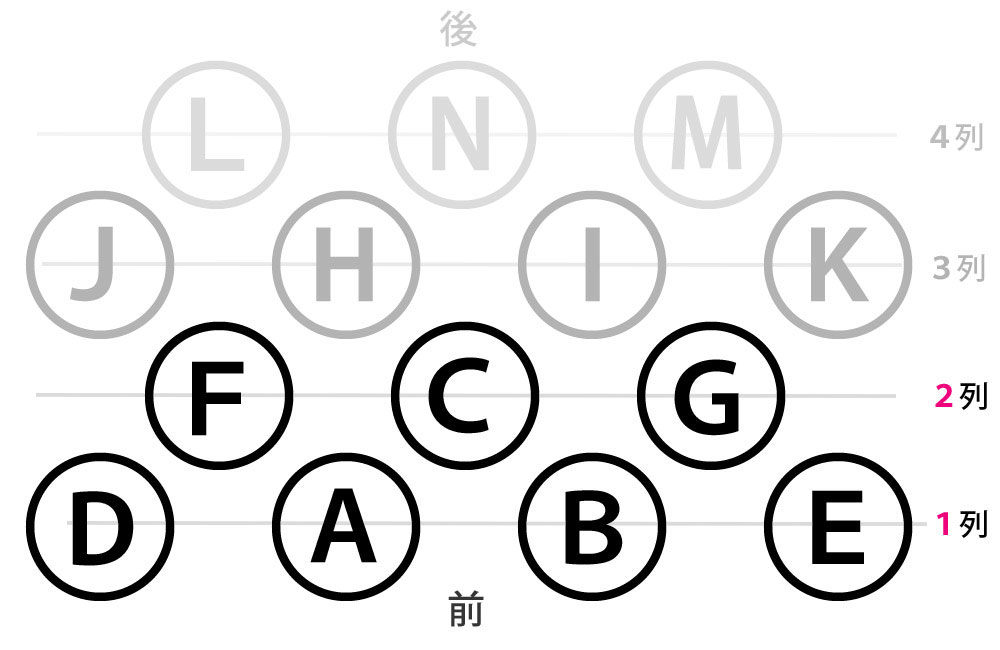 ダンス撮影会の料金表
