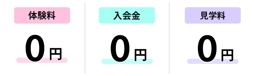 茨城のHIPHOP入門クラス