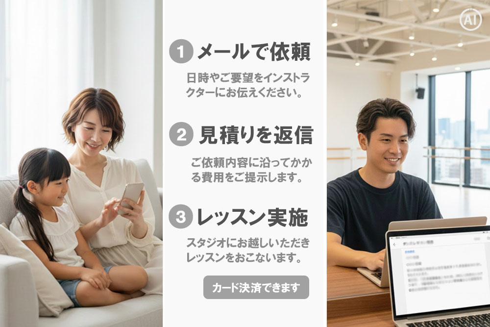 ダンスインストラクター派遣・東京・千葉・茨城